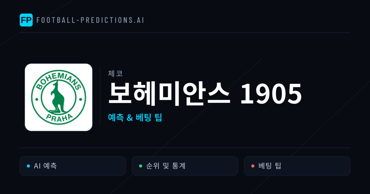 보헤미안스 1905 축구 예측 & 통계