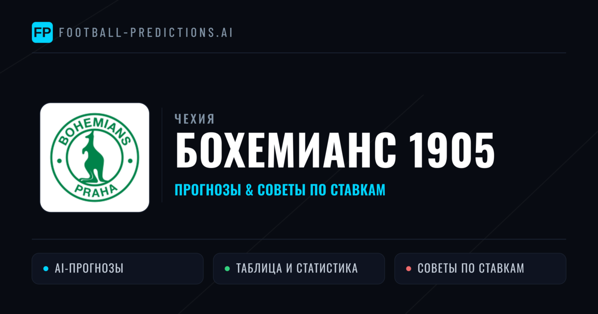 Бохемианс 1905 прогнозы и статистика