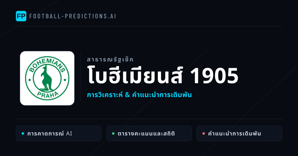 โบฮีเมียนส์ 1905 การวิเคราะห์และสถิติ