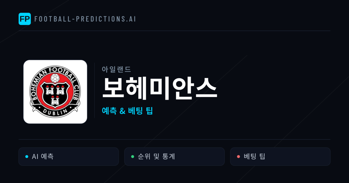 보헤미안스 축구 예측 & 통계