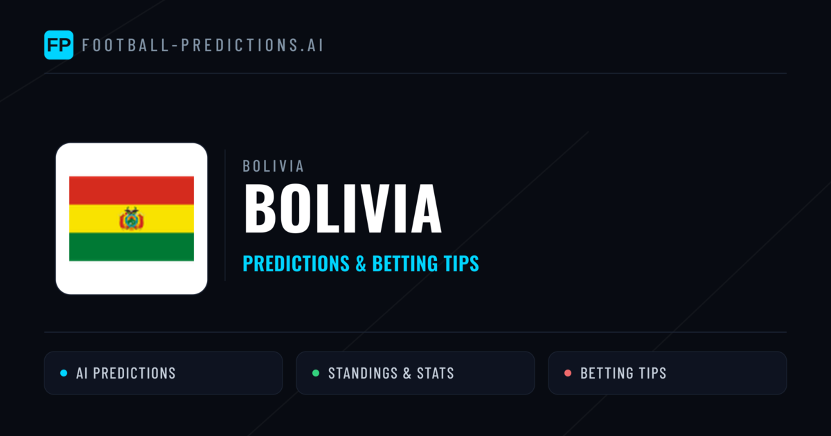 Bolivia Predictions & Stats