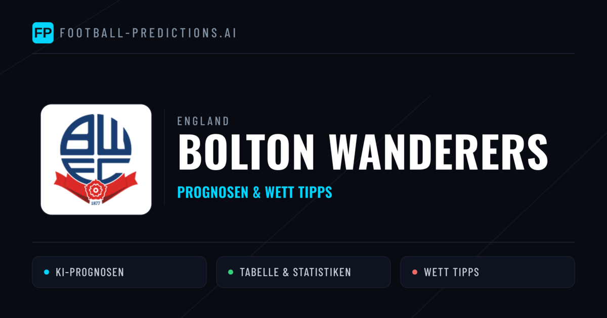 Bolton Wanderers Prognosen & Statistiken
