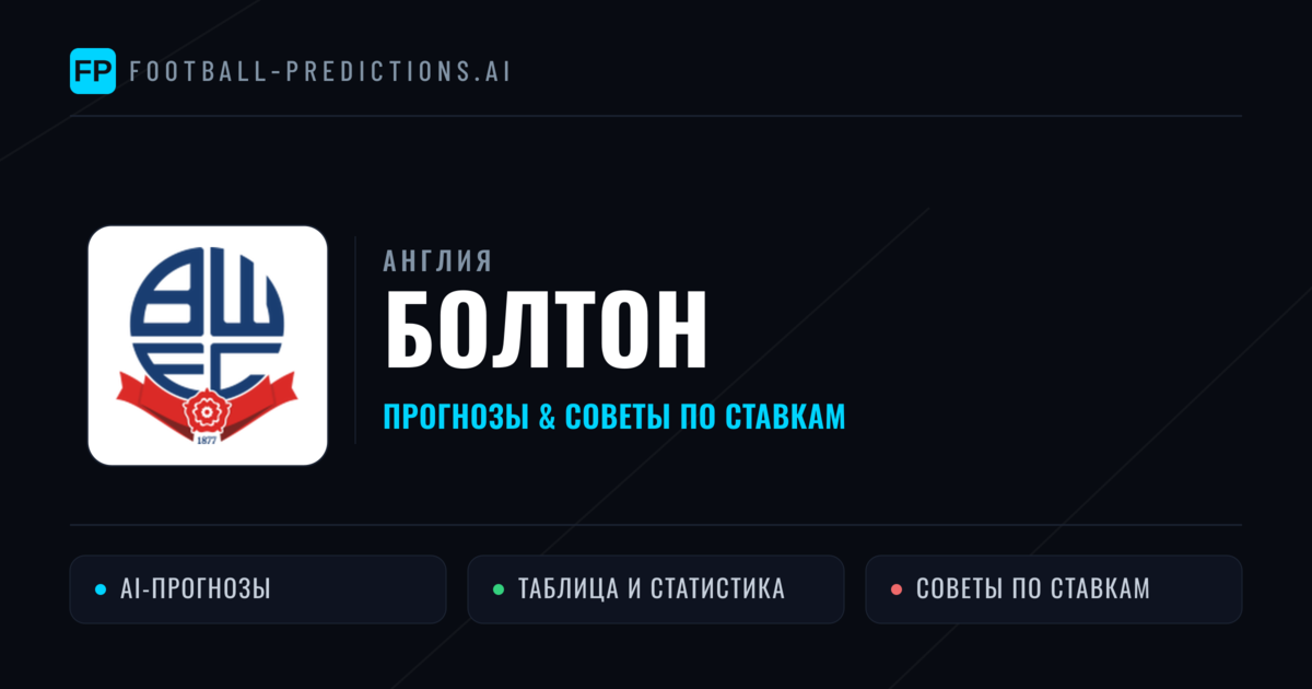 Болтон прогнозы и статистика