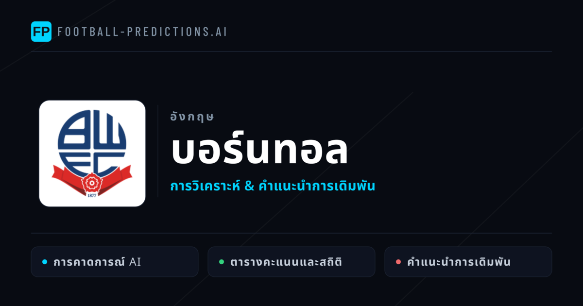บอร์นทอล การวิเคราะห์และสถิติ