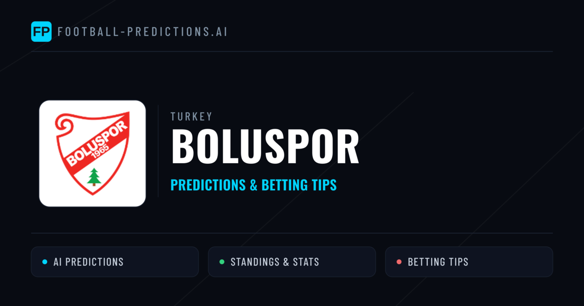Boluspor Predictions & Stats