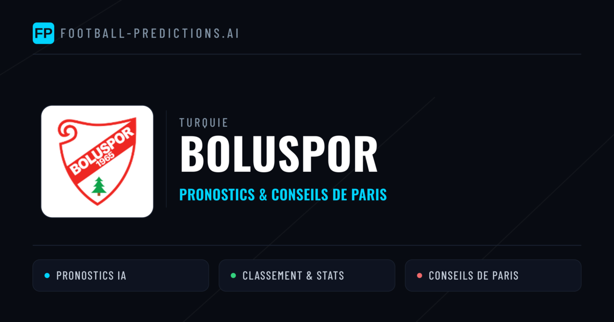 Boluspor Pronostics & Statistiques