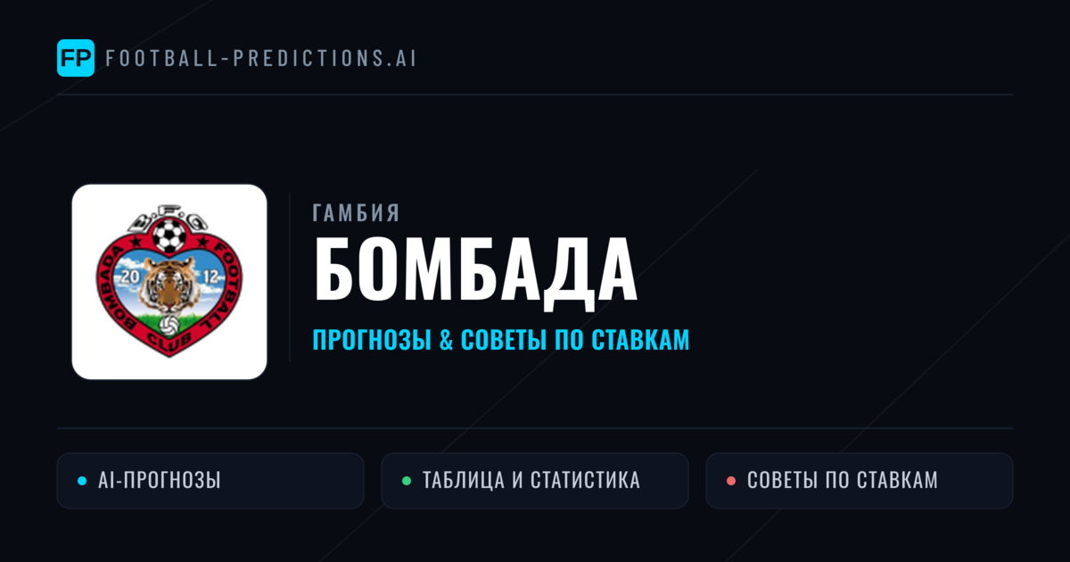 Бомбада прогнозы и статистика