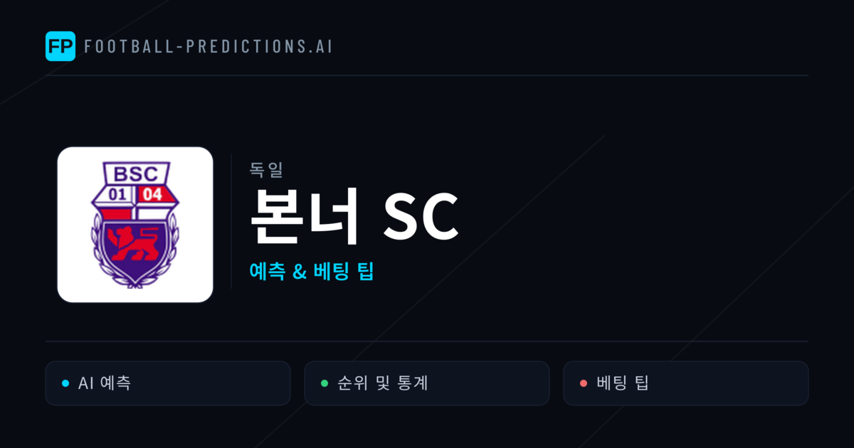 본너 SC 축구 예측 & 통계