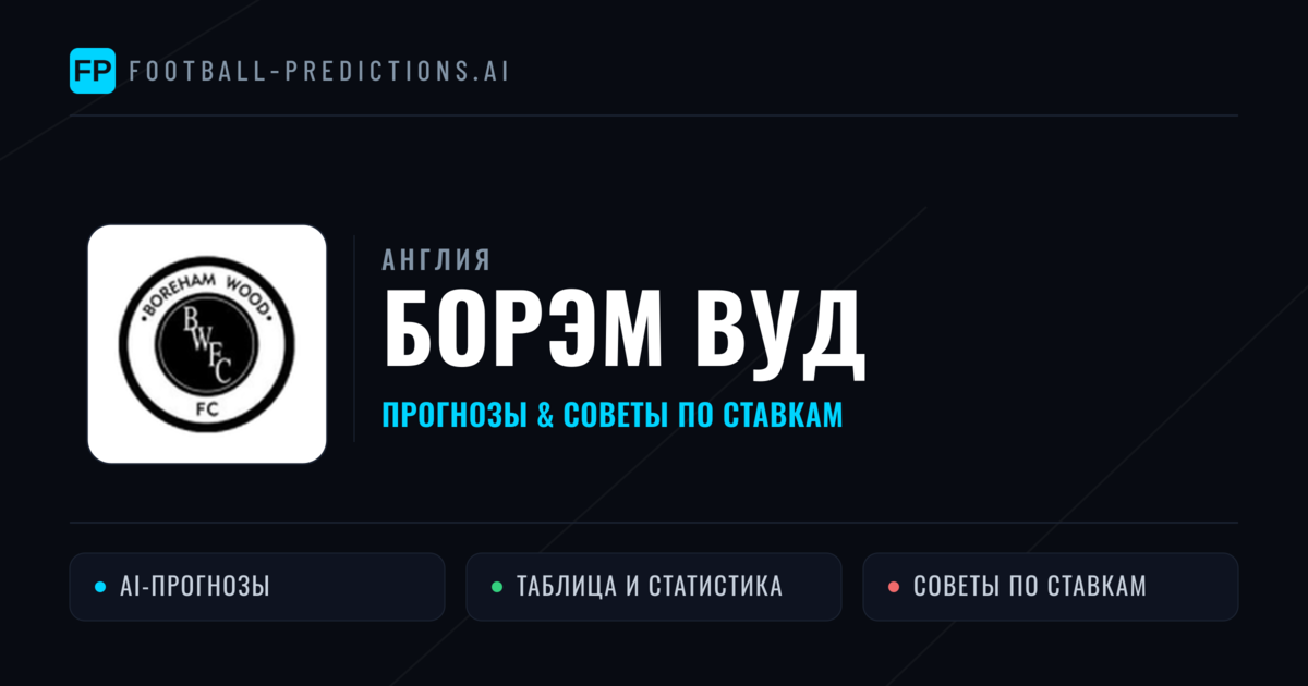 Борэм Вуд прогнозы и статистика