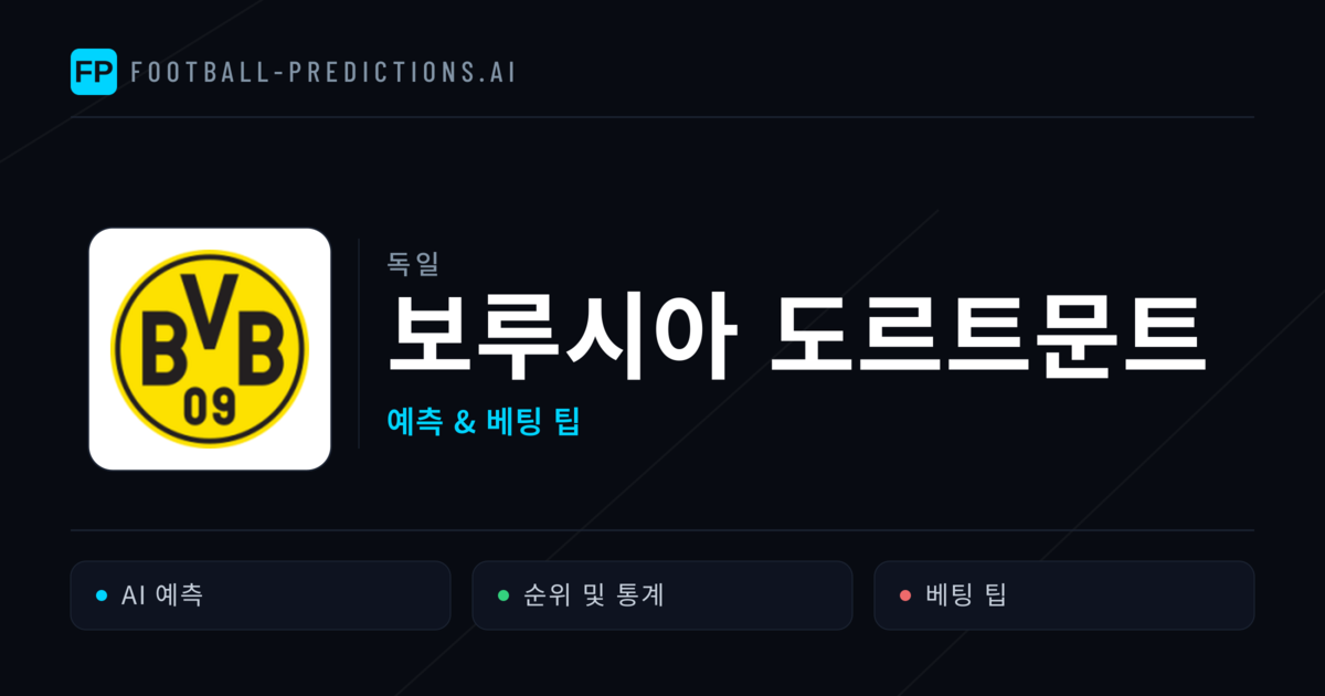 보루시아 도르트문트 축구 예측 & 통계