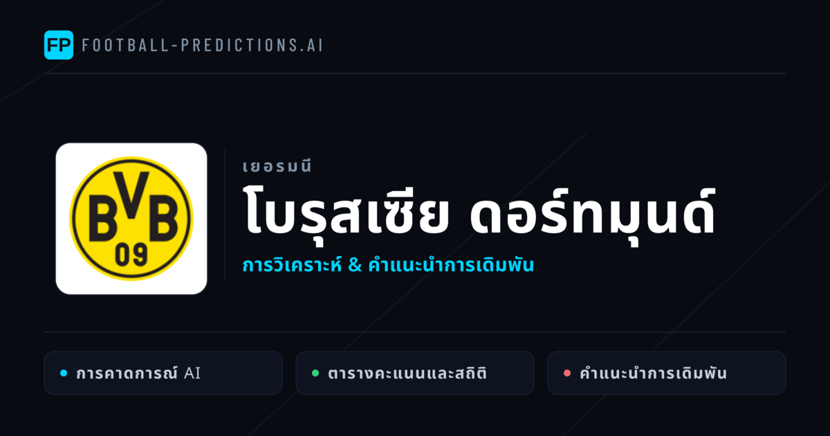 โบรุสเซีย ดอร์ทมุนด์ การวิเคราะห์และสถิติ