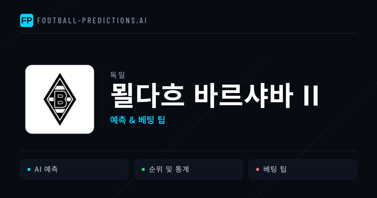 묄다흐 바르샤바 II 축구 예측 & 통계