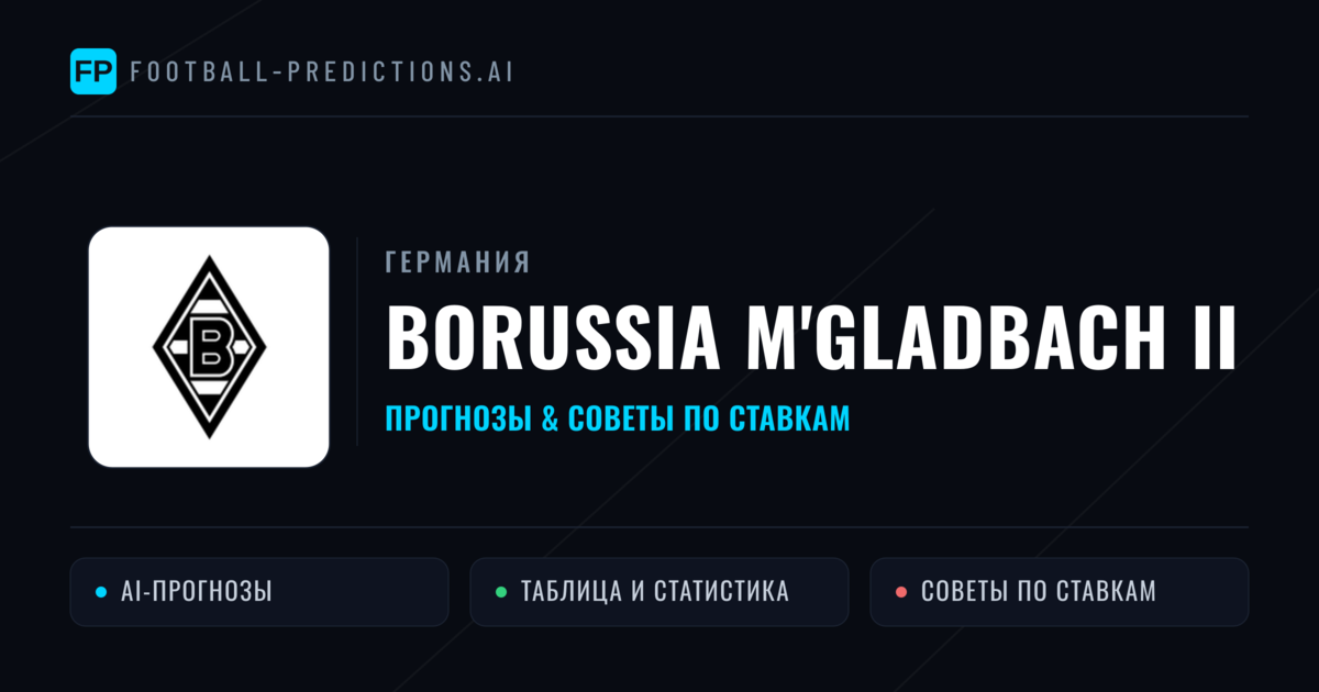 Borussia M'gladbach II прогнозы и статистика