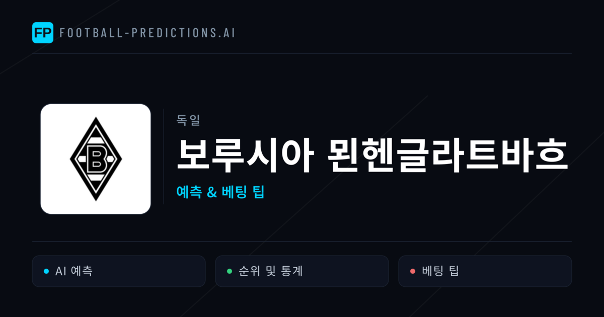 보루시아 묀헨글라트바흐 축구 예측 & 통계