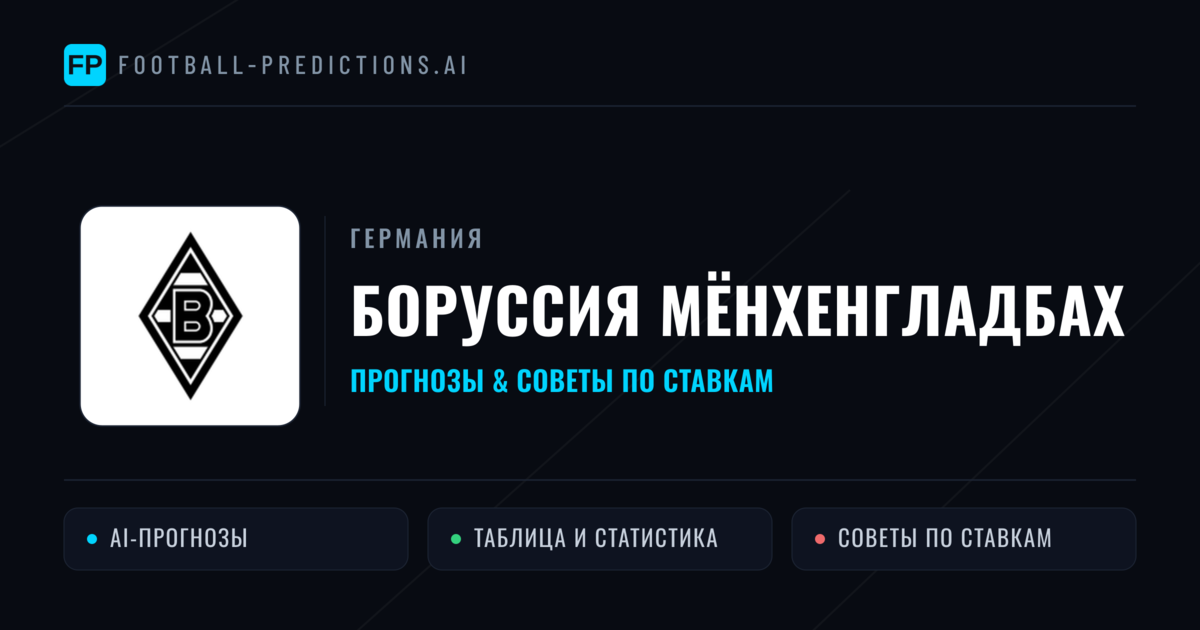 Боруссия Мёнхенгладбах прогнозы и статистика