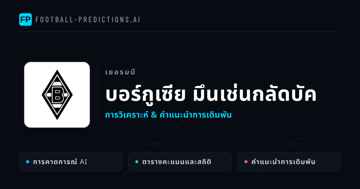 บอร์กูเซีย มึนเช่นกลัดบัค การวิเคราะห์และสถิติ