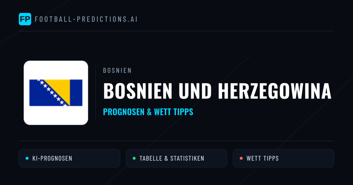 Bosnien und Herzegowina Prognosen & Statistiken