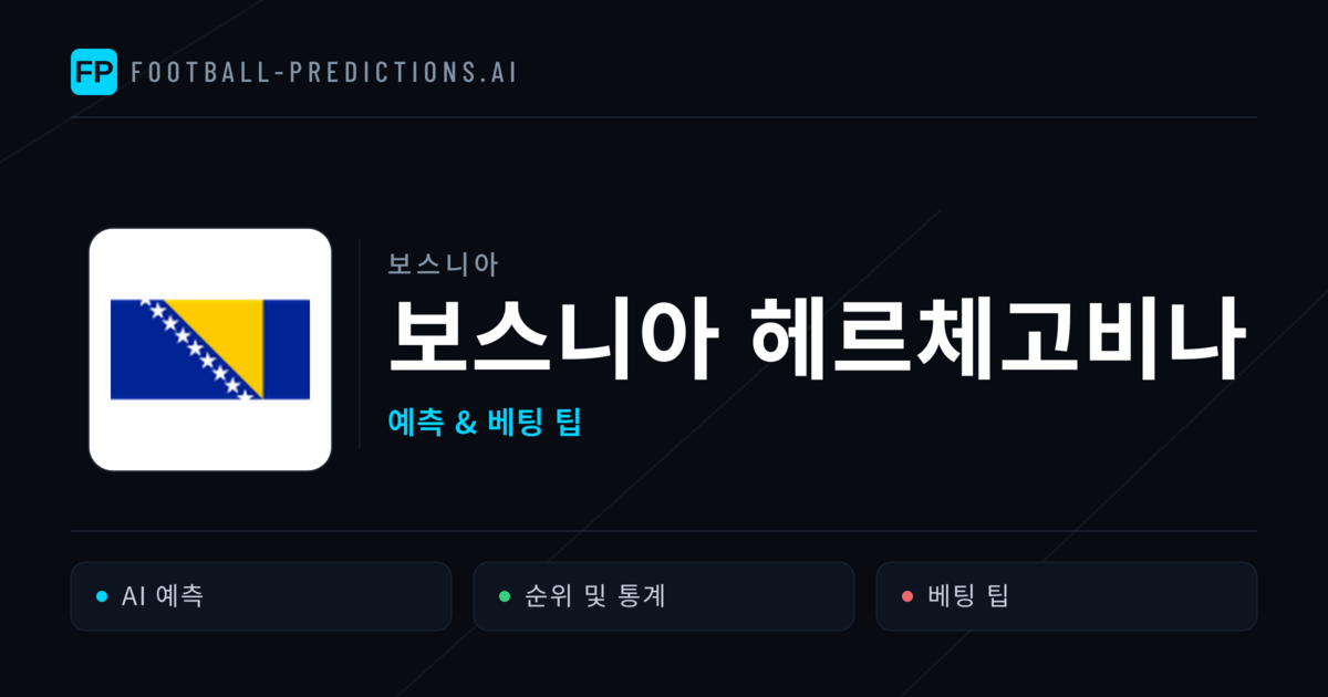 보스니아 헤르체고비나 축구 예측 & 통계