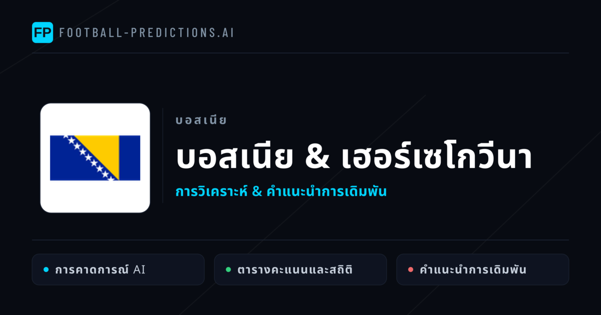 บอสเนีย & เฮอร์เซโกวีนา การวิเคราะห์และสถิติ