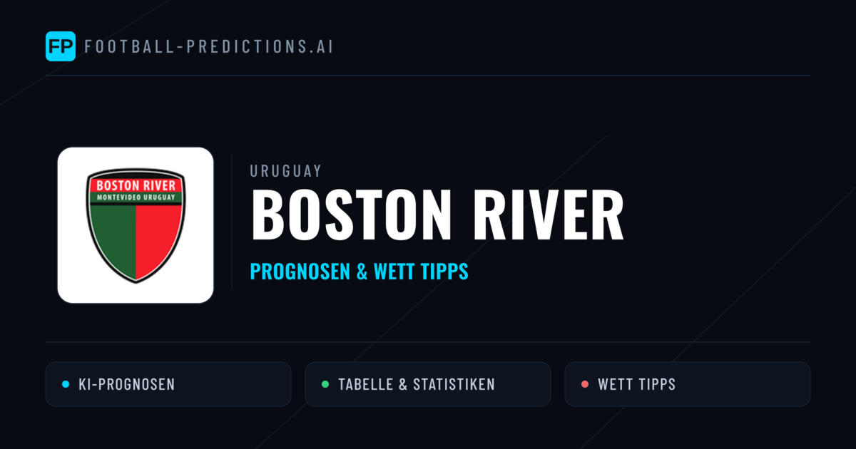 Boston River Prognosen & Statistiken