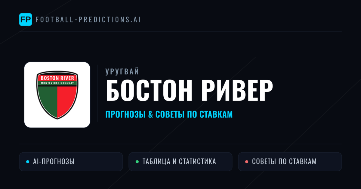 Бостон Ривер прогнозы и статистика
