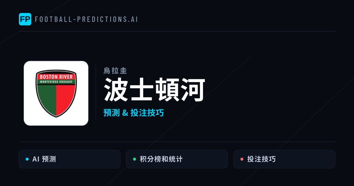 波士頓河 運彩分析|足球預測與數據