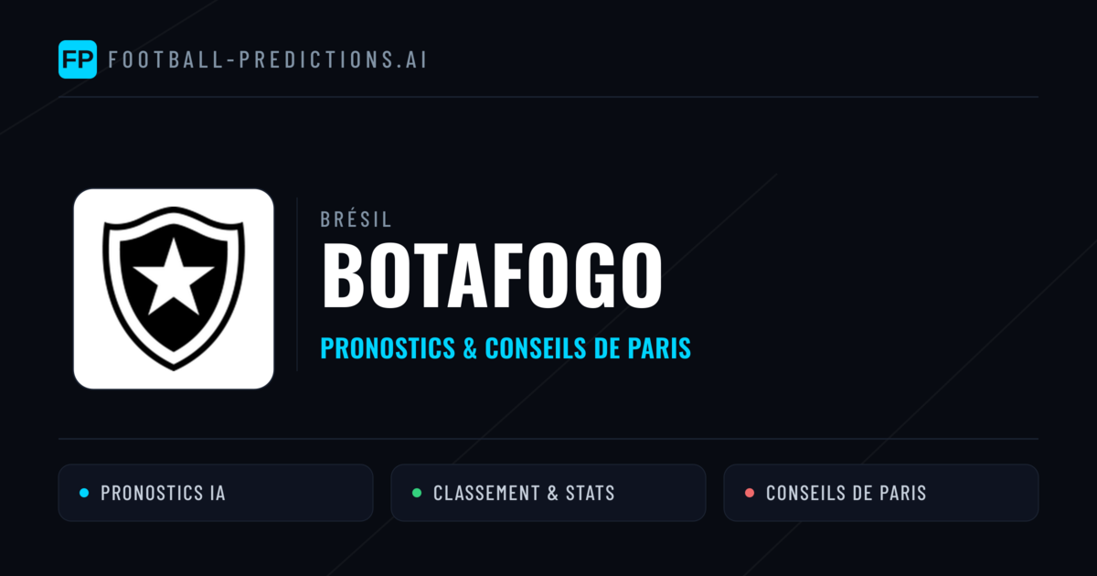 Botafogo Pronostics & Statistiques