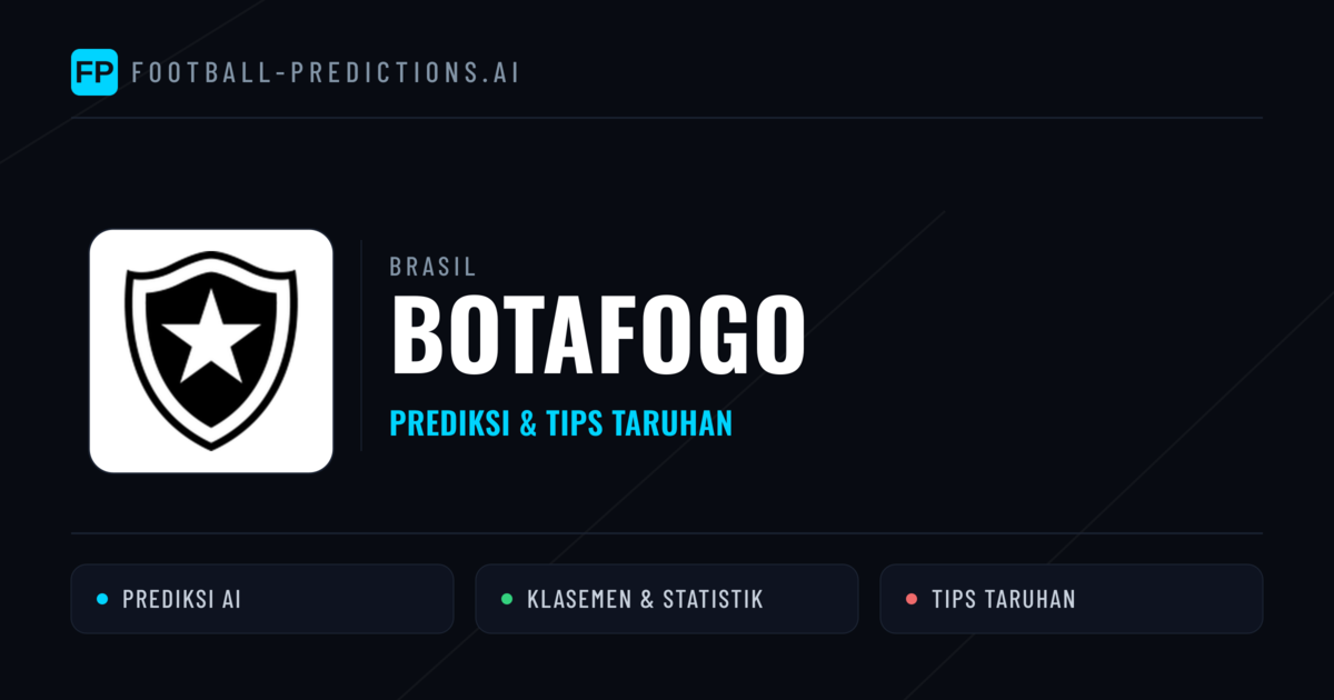 Botafogo Prediksi & Statistik Piala Dunia