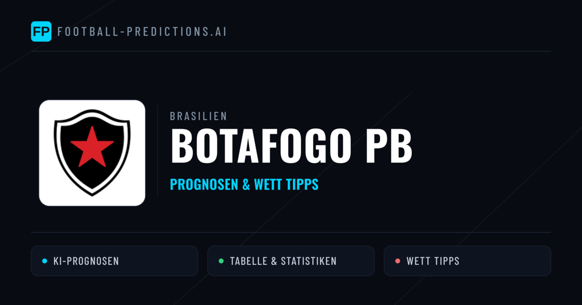 Botafogo PB Prognosen & Statistiken