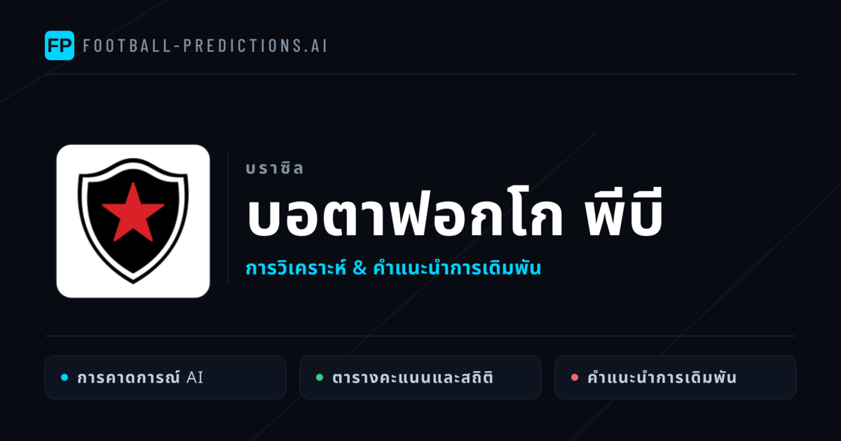 บอตาฟอกโก พีบี การวิเคราะห์และสถิติ