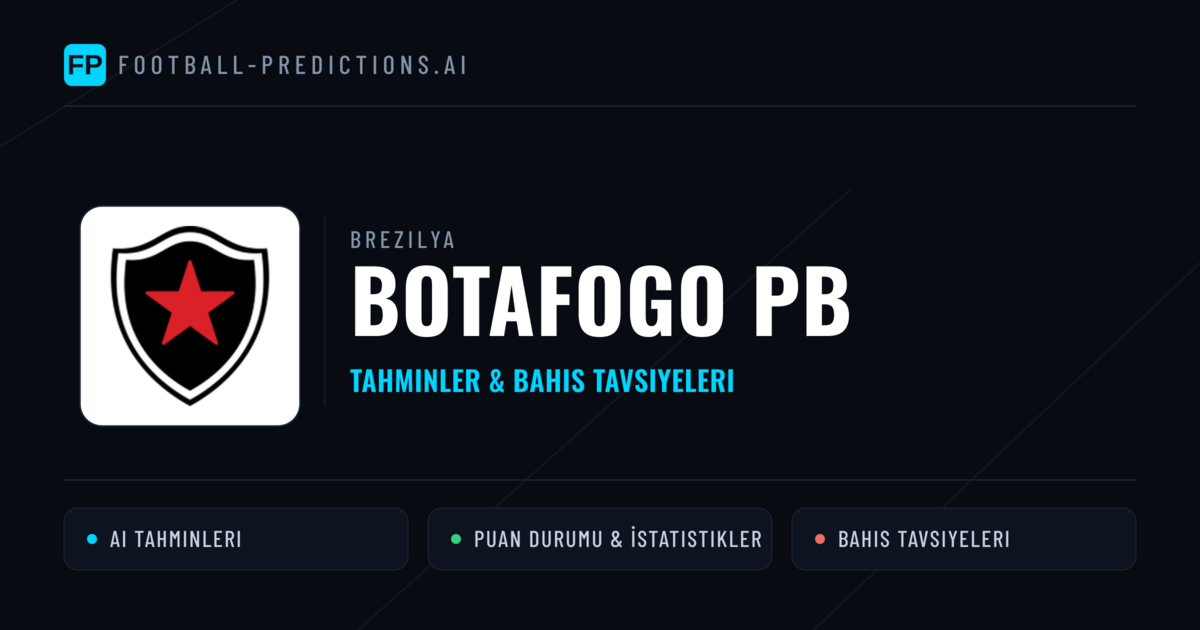 Botafogo PB Tahminleri & İstatistikler