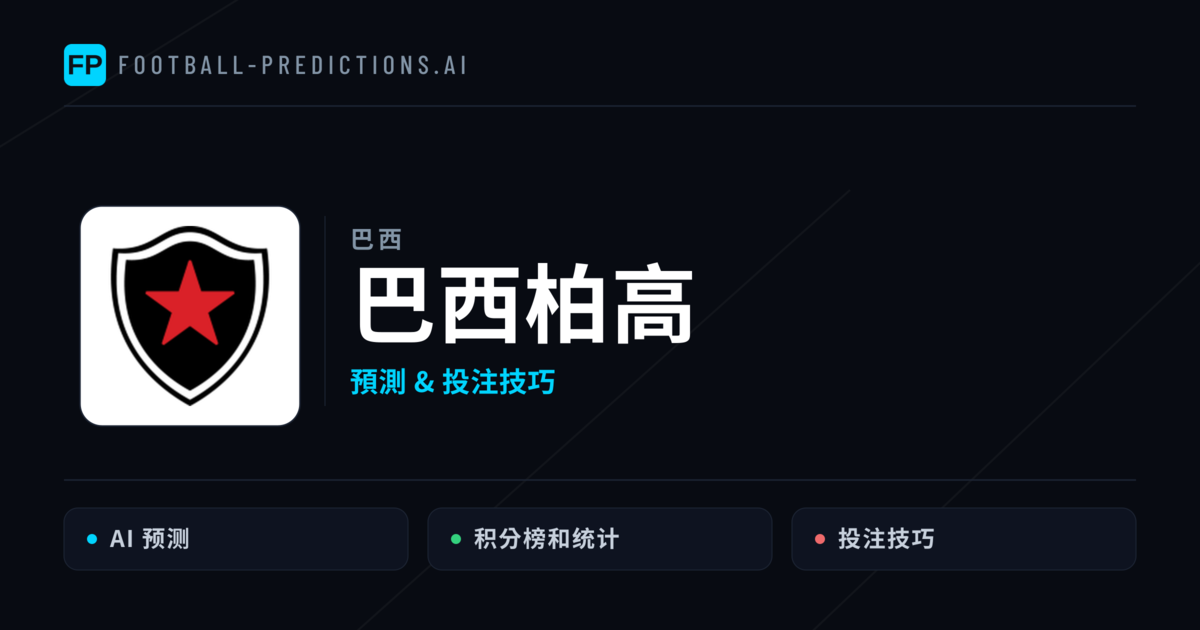 巴西柏高 運彩分析|足球預測與數據
