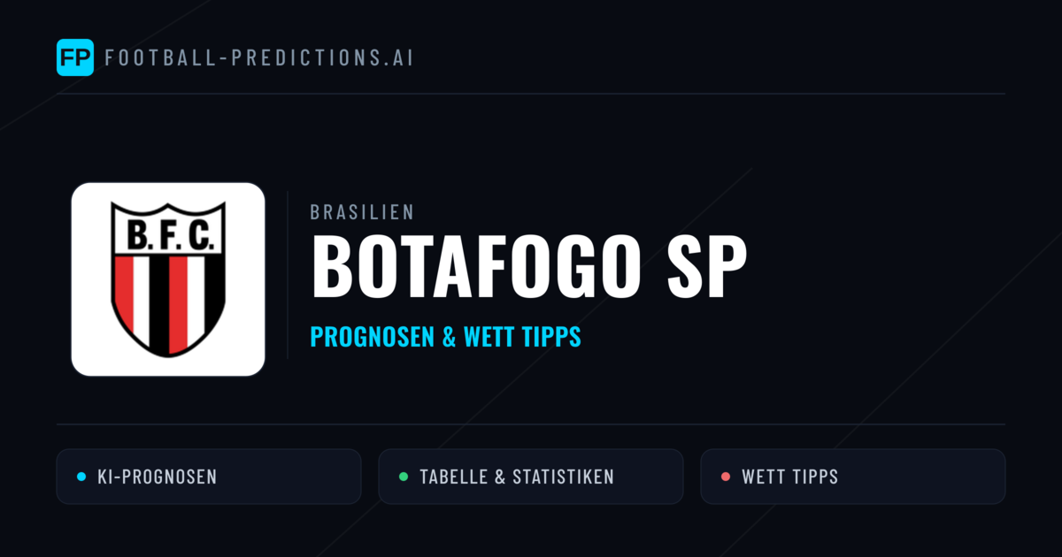 Botafogo SP Prognosen & Statistiken