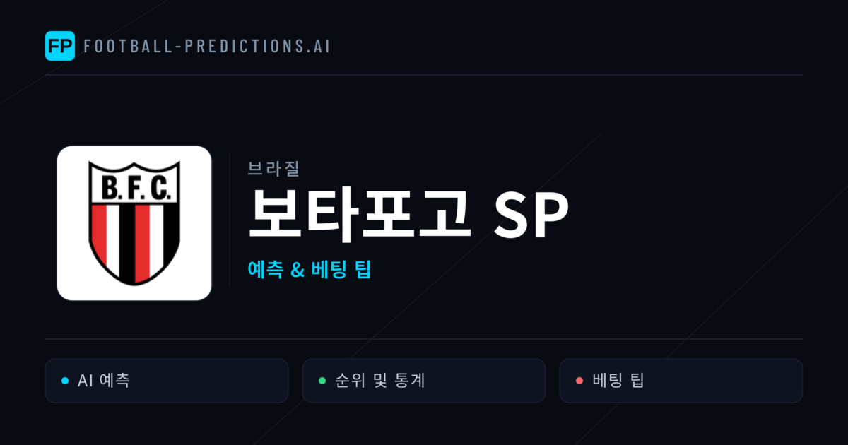 보타포고 SP 축구 예측 & 통계