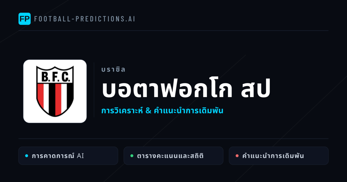 บอตาฟอกโก สป การวิเคราะห์และสถิติ