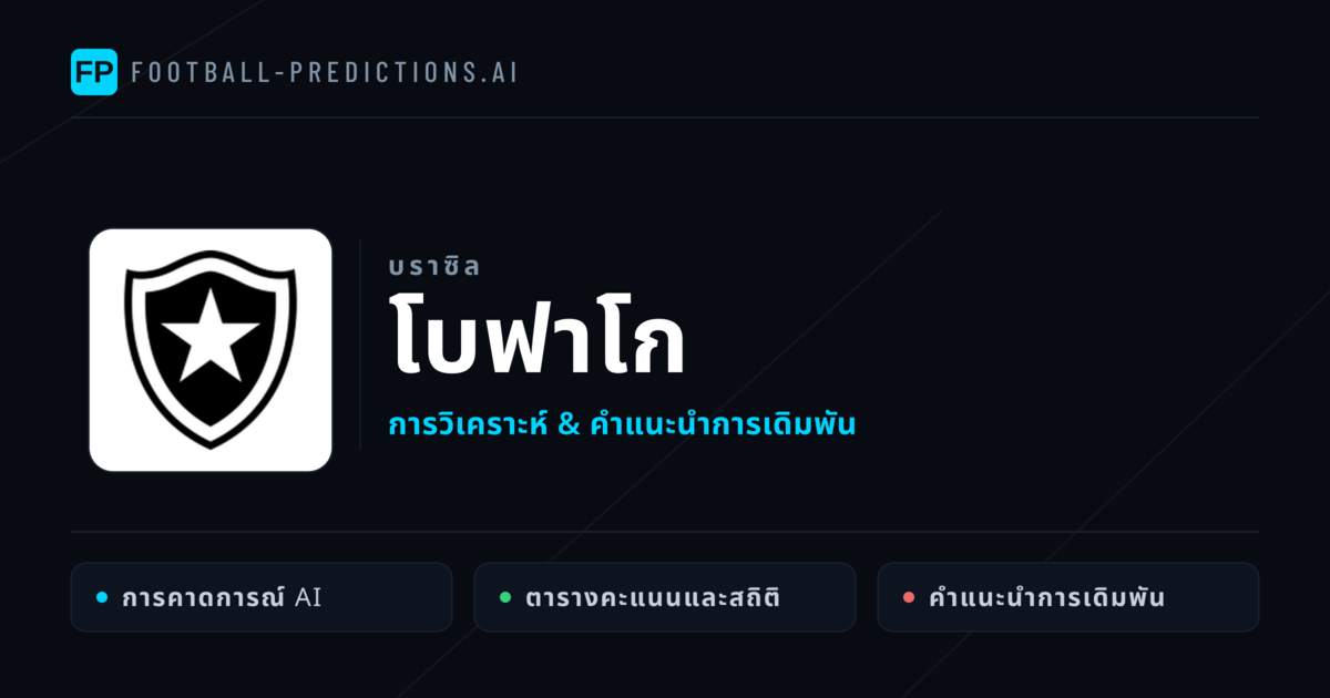 โบฟาโก การวิเคราะห์และสถิติ