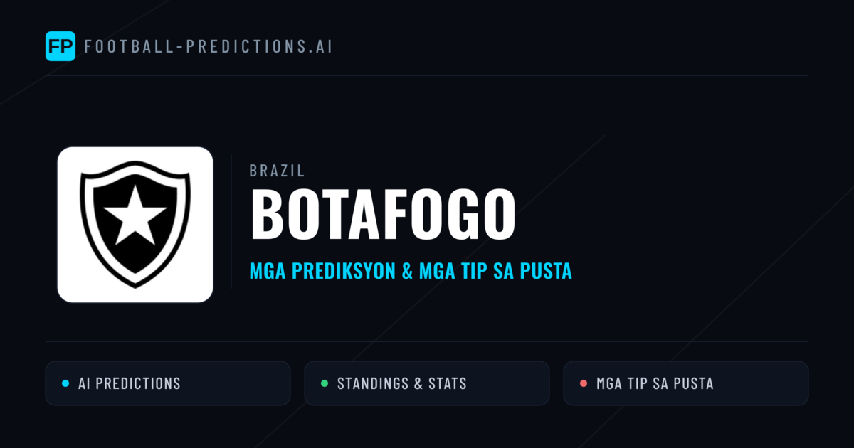 Botafogo Predictions & Stats