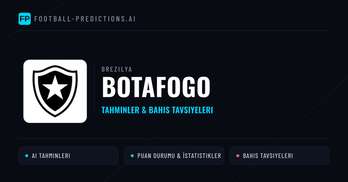 Botafogo Tahminleri & İstatistikler