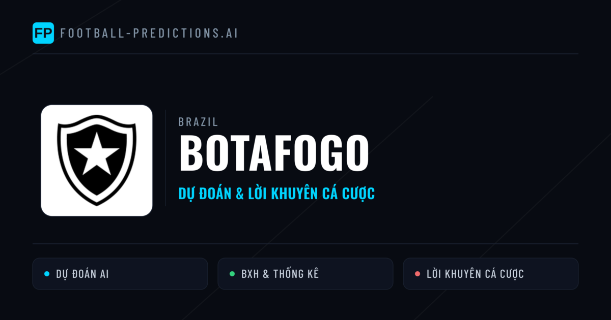 Botafogo Dự đoán & Thống kê