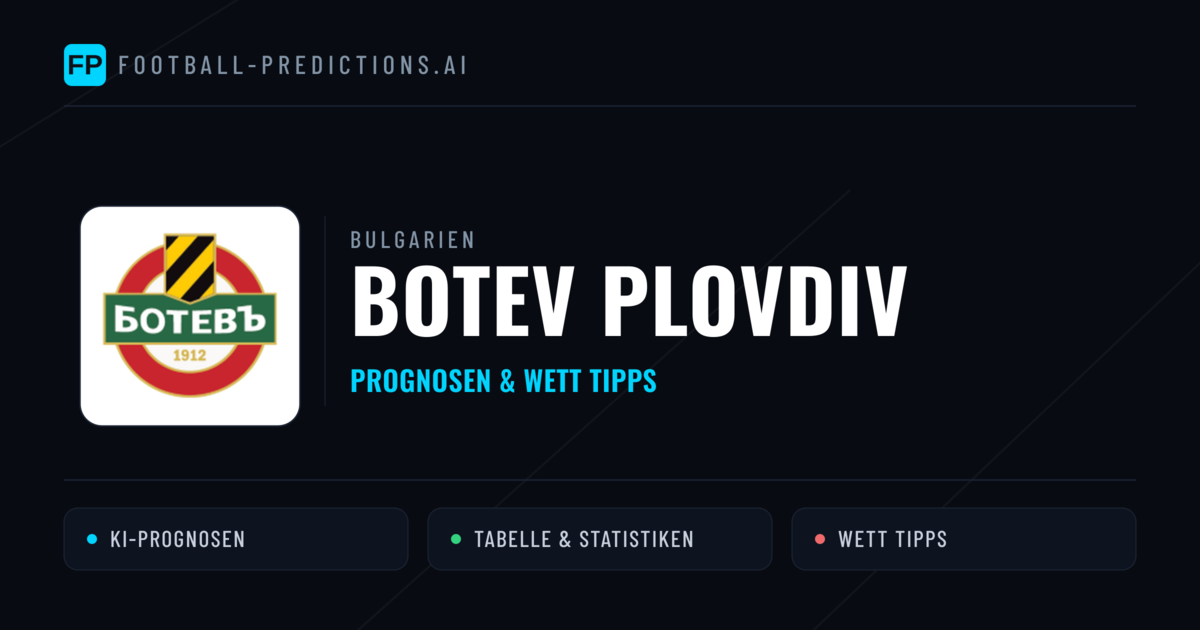 Botev Plovdiv Prognosen & Statistiken