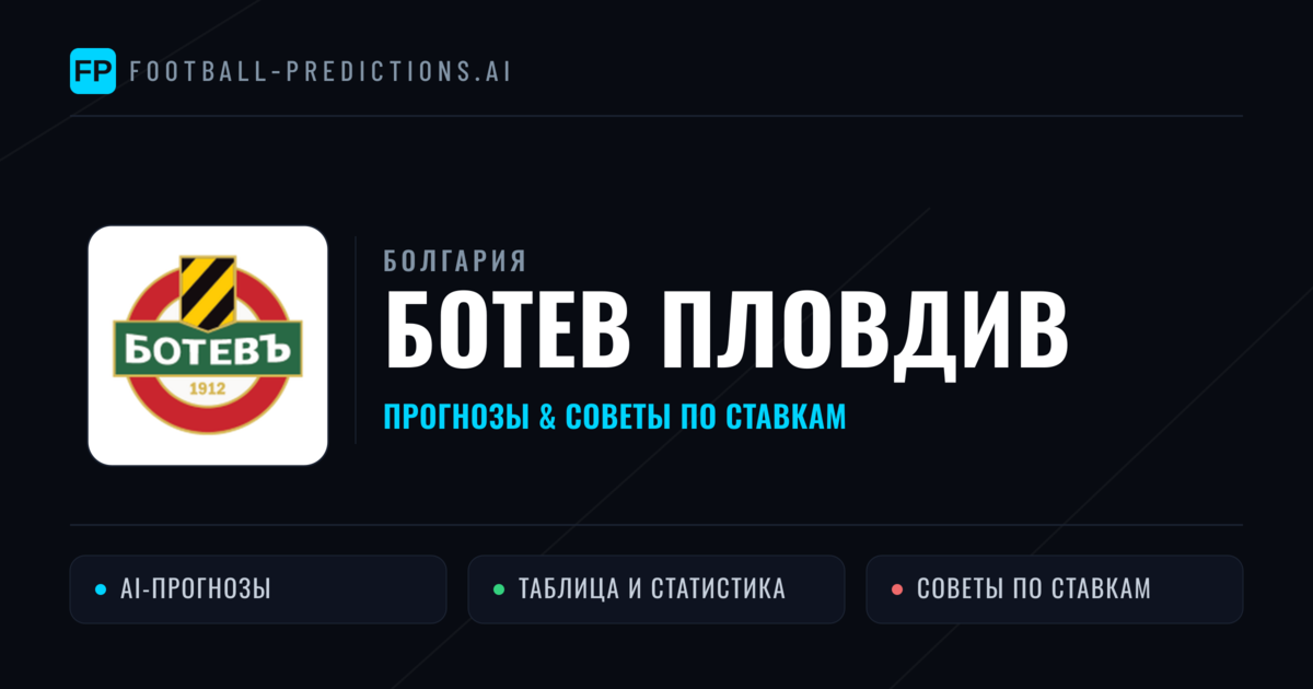 Ботев Пловдив прогнозы и статистика