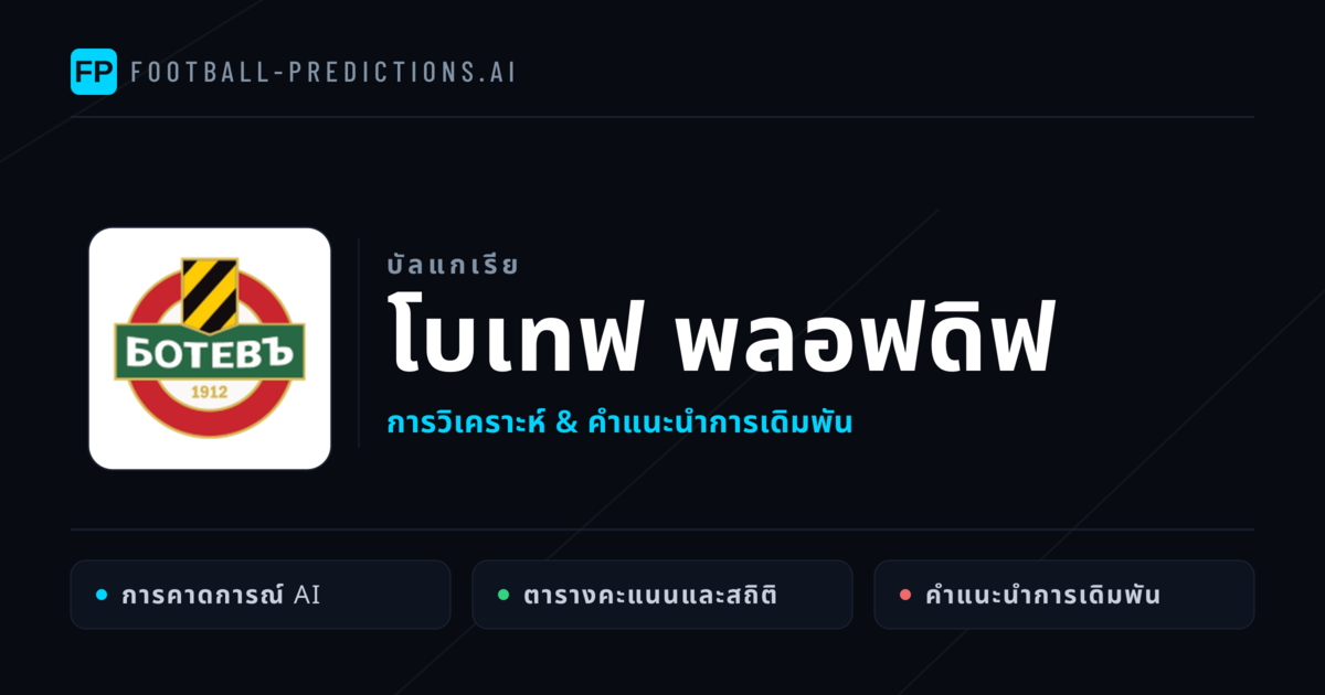โบเทฟ พลอฟดิฟ การวิเคราะห์และสถิติ