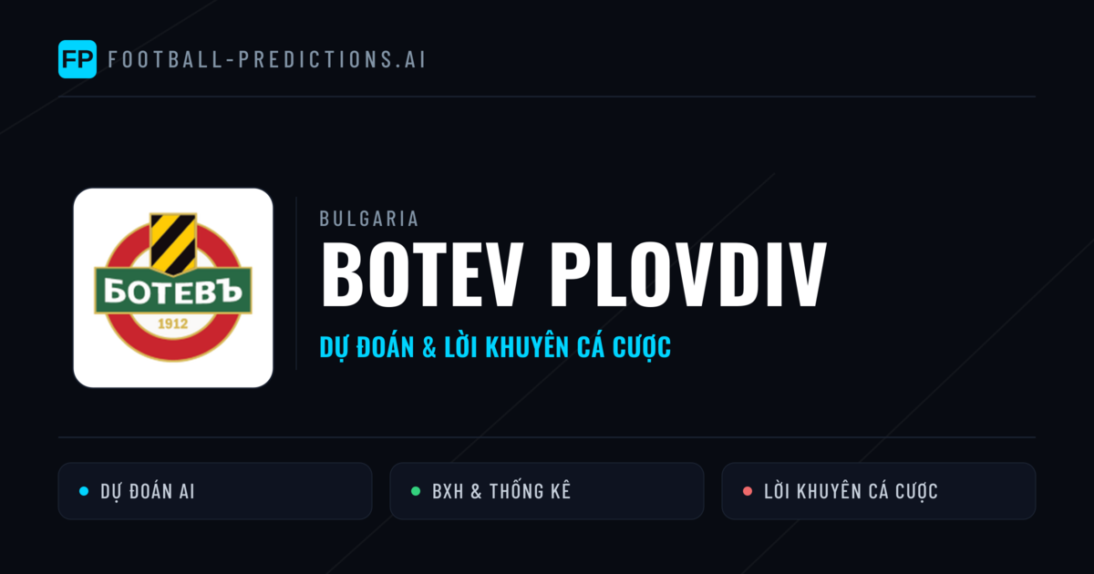Botev Plovdiv Dự đoán & Thống kê