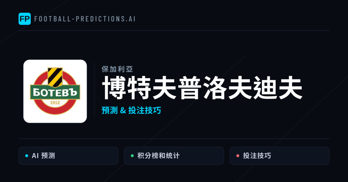 博特夫普洛夫迪夫 運彩分析｜足球預測與數據