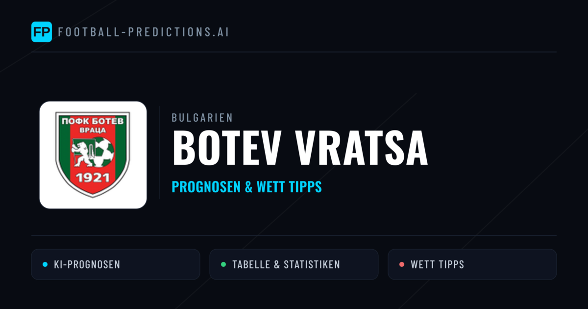 Botev Vratsa Prognosen & Statistiken