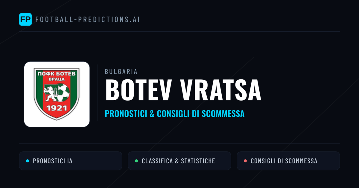 Pronostici e Statistiche Botev Vratsa
