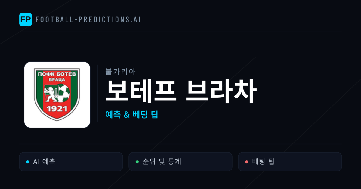 보테프 브라차 축구 예측 & 통계