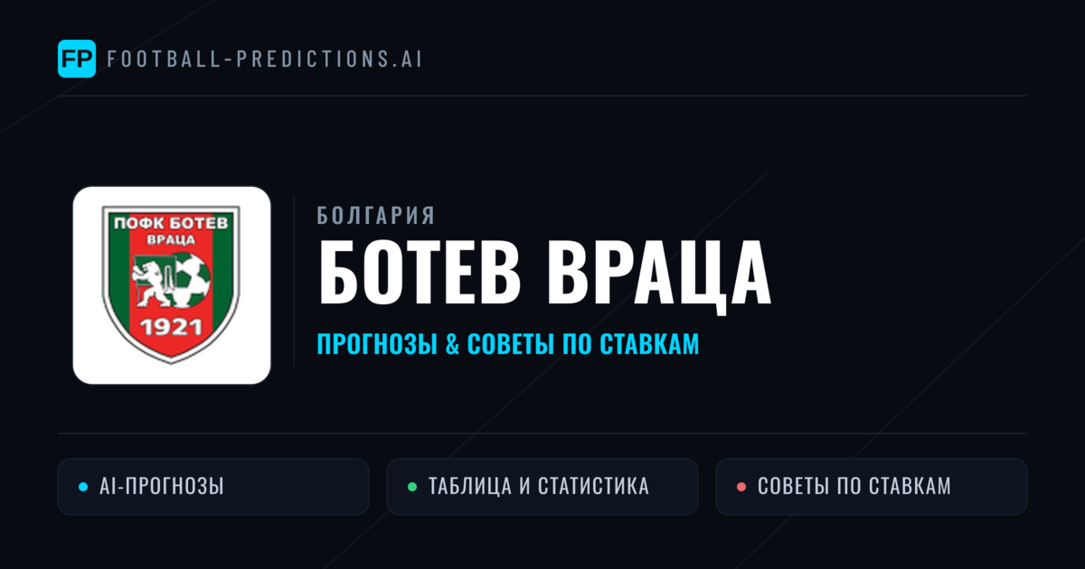 Ботев Враца прогнозы и статистика