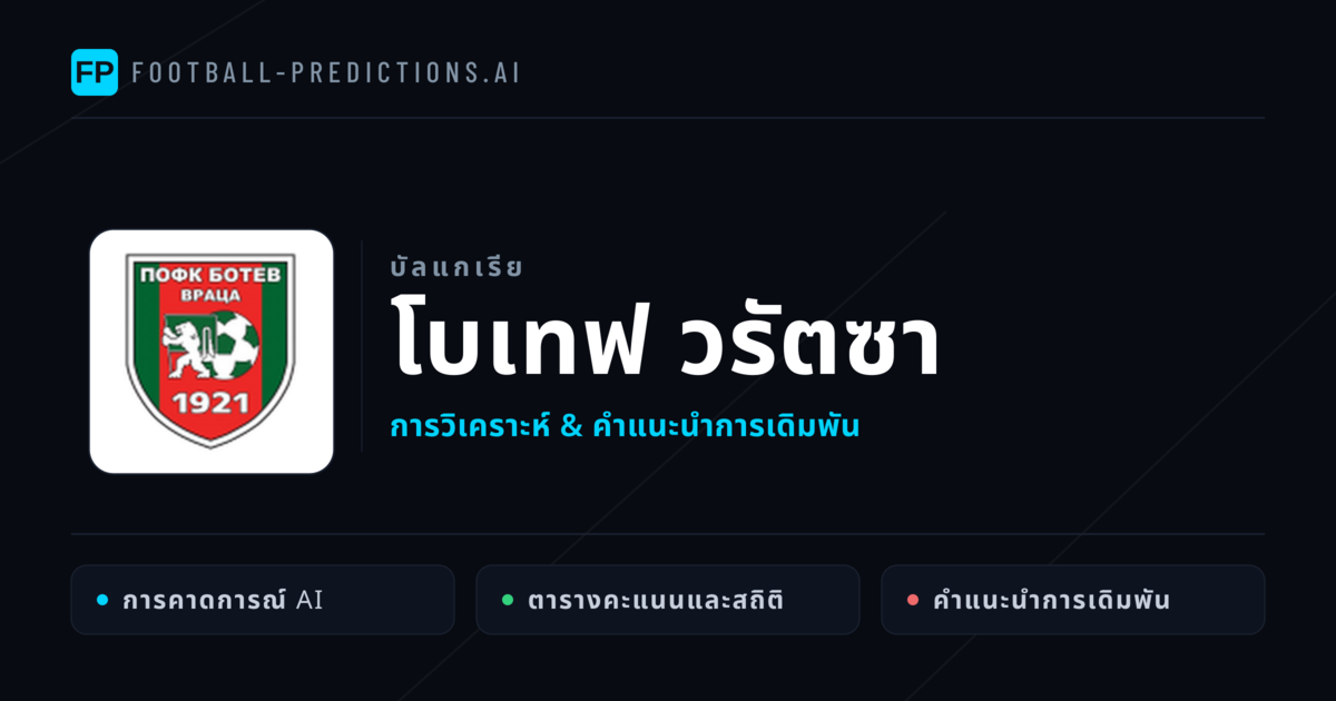 โบเทฟ วรัตซา การวิเคราะห์และสถิติ