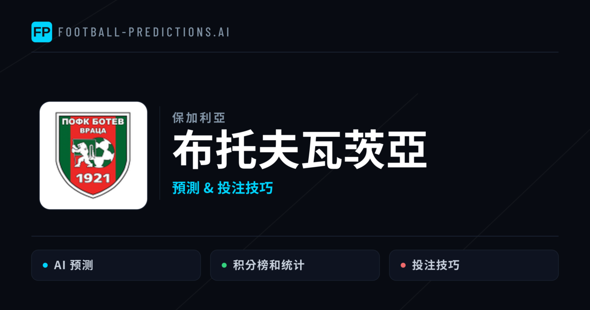 布托夫瓦茨亞 運彩分析|足球預測與數據